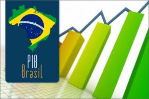 O impacto do crédito internacional no crescimento do PIB